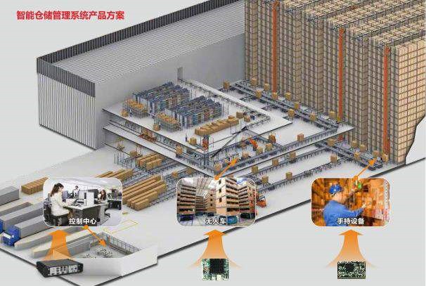 就业面向2.jpg