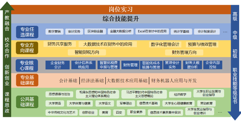 会计3.jpg