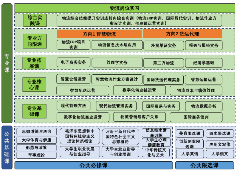 物流1.jpg