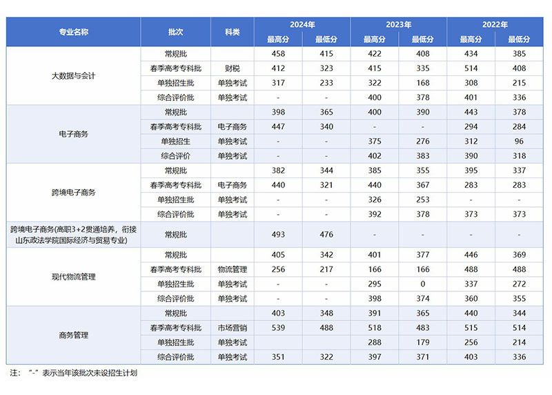 成绩.jpg
